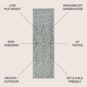 Charleston Vintage Filigree Textured Weave Indoor/outdoor Runner Rug